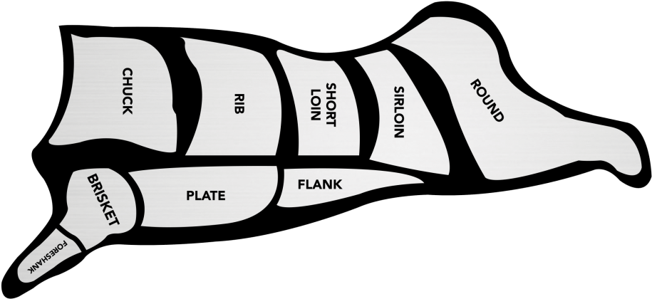 You Have Center Of The Plate Beef Needs, We Have The - Beef (1024x597)