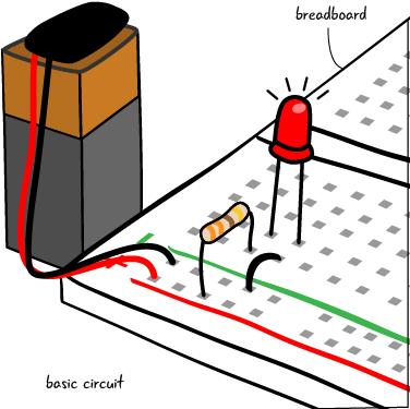 Ch2 Circuit Resistor Led Breadboard Labelled - Breadboard Cartoon (401x401)
