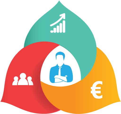 South East Business Finance Expo Wexford - Finance (544x505)