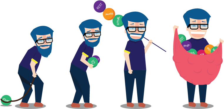 Technology Clipart New Technology - Technology (800x405)