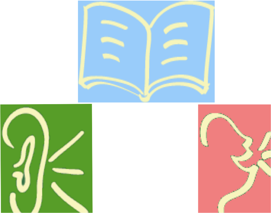 Foreign Language Learning For Adults - Foreign Language Learning For Adults (969x798)