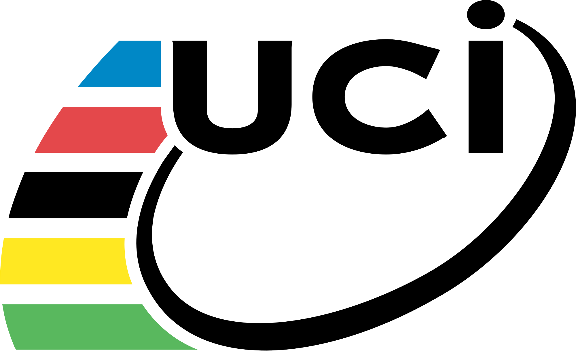 Open - Union Cycliste Internationale Logo (2000x1220)