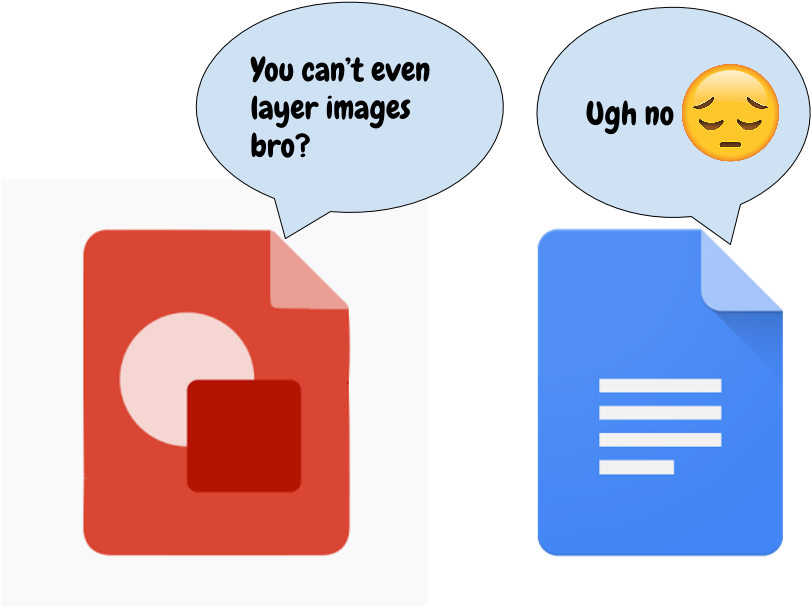 Can Not Layer On Docs Solution Here In Only 5 Steps - Diagram (960x720)