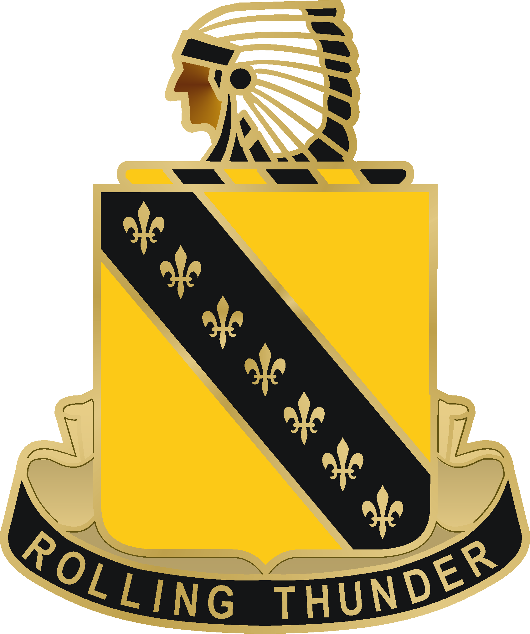 Military Insignia - Military Insignia (1693x2025)