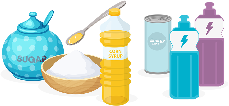 On Top Of That, I Wonder How Many Energy Drinks And - Corn Syrup (943x438)