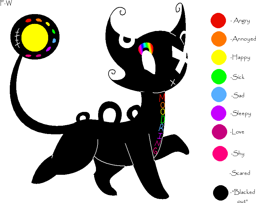 Whiskers Mood Ring Jewellery Clip Art - Mood Ring (850x683)