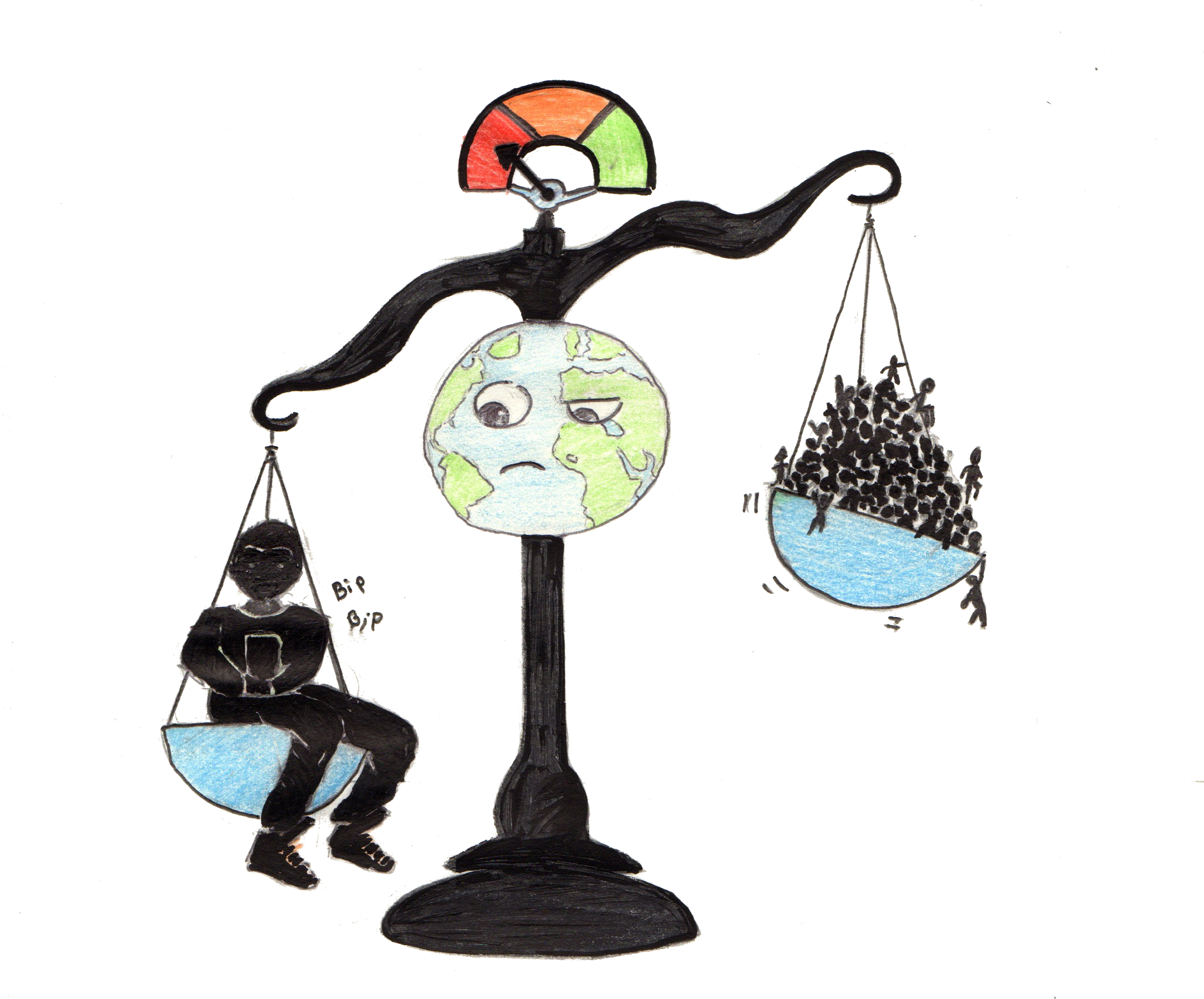 The Consumption Vs - Reduce The Population (2481x2062)