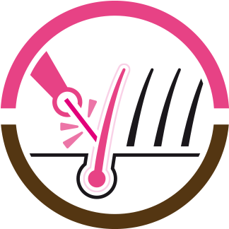 Tyagi Skin And Beauty Centre Uses The Very Best In - Laser Hair Removal Icon (356x345)