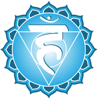 Throat Chakra (680x400)