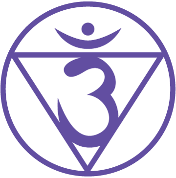 Ajna Chakra (360x364)