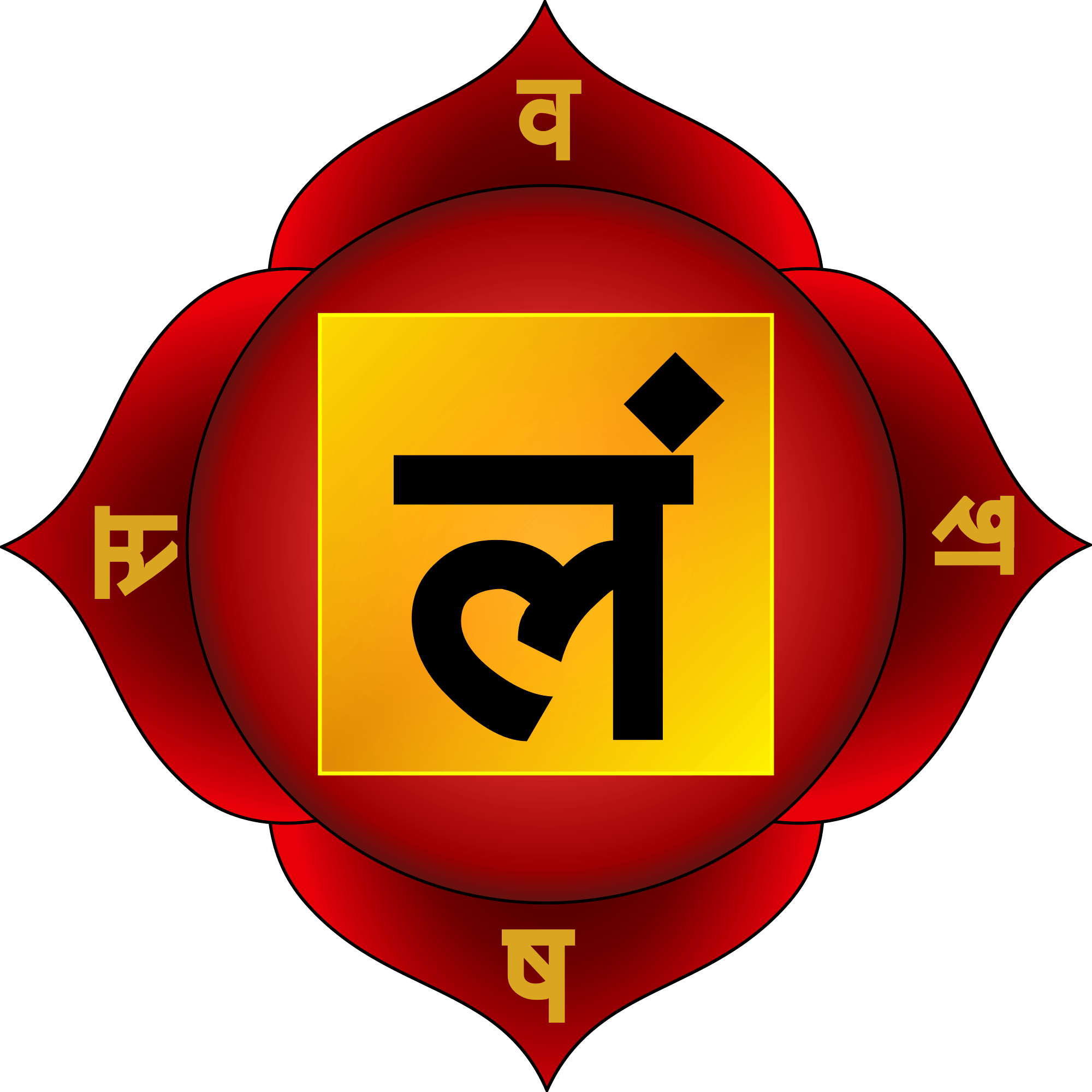 Root Chakra Symbol - Kundalini Meditation Muladhar Chakra Banner (2000x2000)