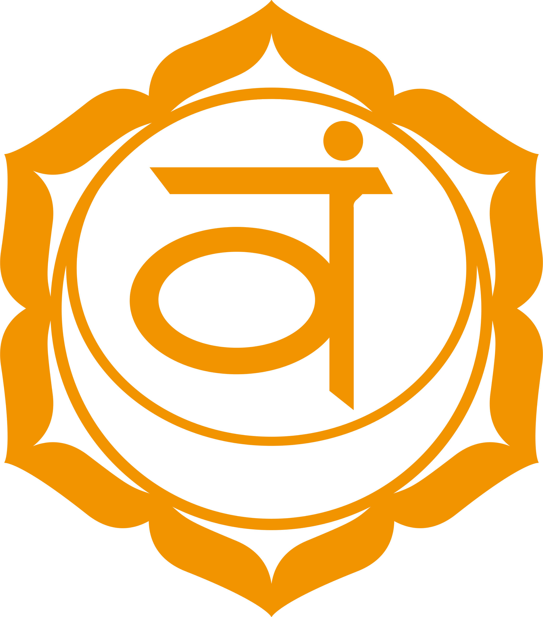 Food Choices, And Quantity), Self-control, Criticism, - Porn And Sacral Chakra (2257x2564)