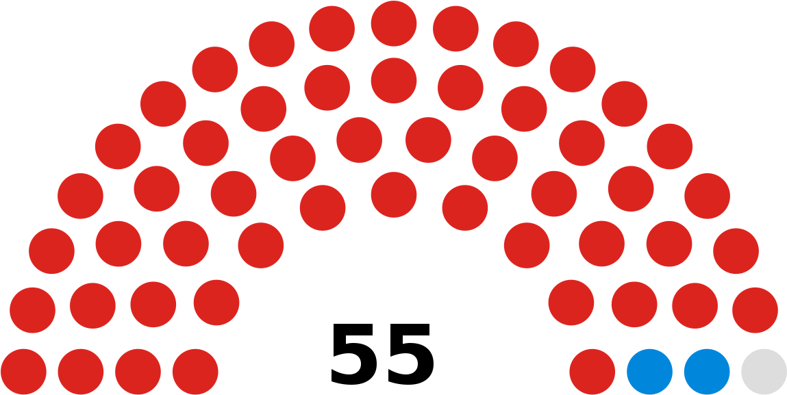 Ge14 Selangor (2000x1028)