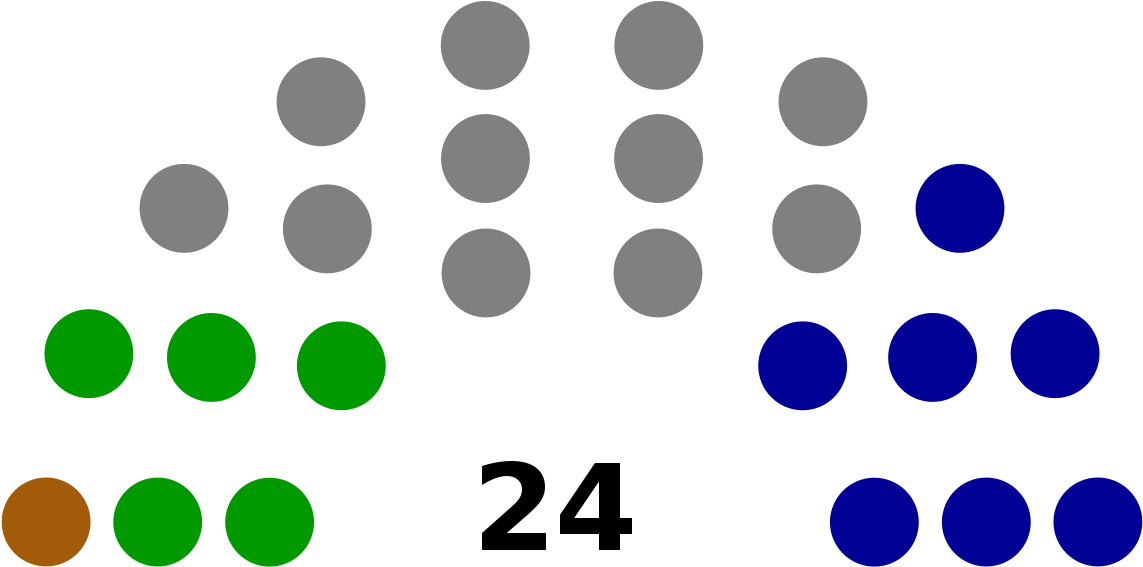 Honorable Concejo Deliberante De La Matanza (1200x617)