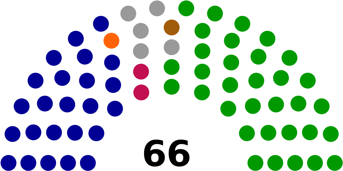 House Of Delegates Virginia (1200x617)