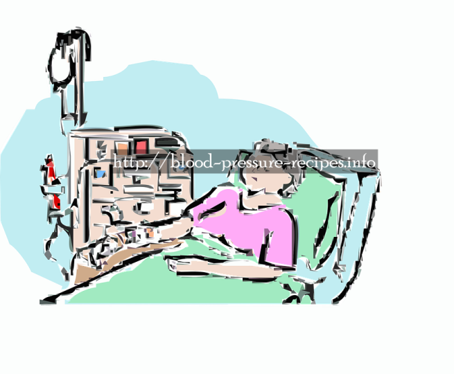 An Article On Blood Pressure - Islam (655x540)