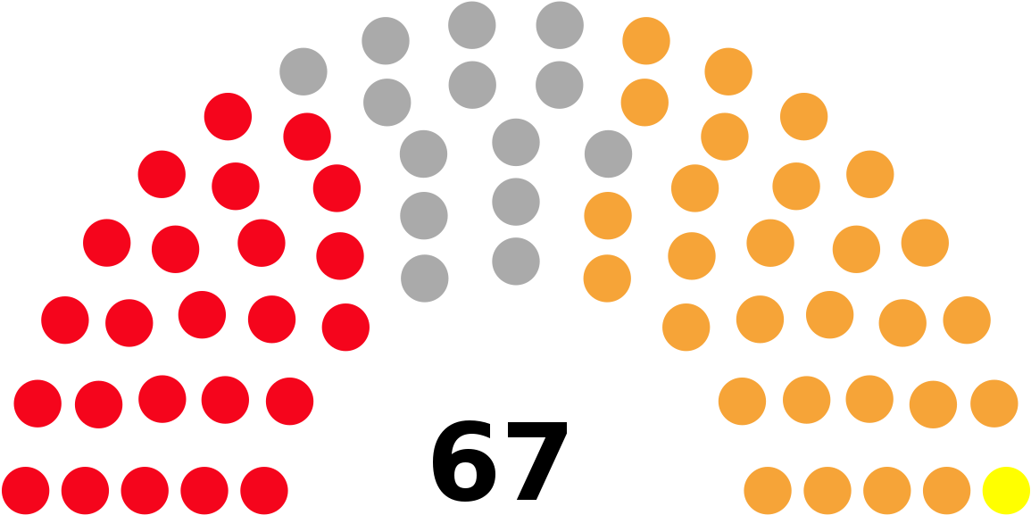 House Of Delegates Virginia (1200x617)