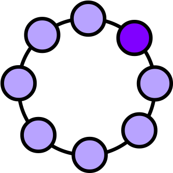 Create An Open Mastery Circle - Life Reimagined Aarp (400x400)