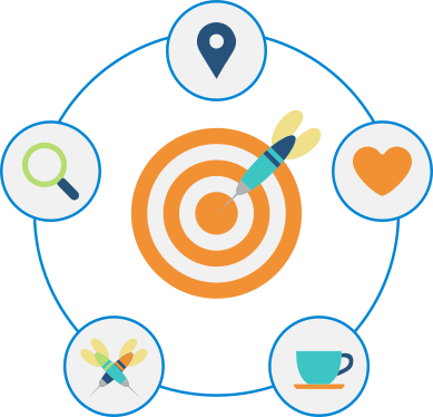 Configure Your Insights Chatbot For Goals Such As Customer - Marketing (389x374)