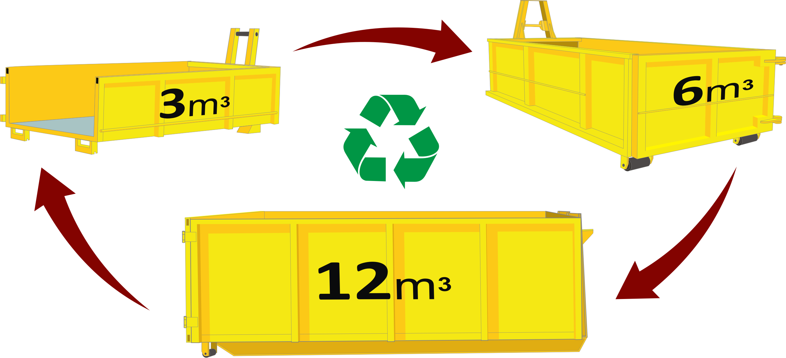 Choose From Our Range Of Skip Bin Sizes - Moreland Bin Hire (2567x1171)