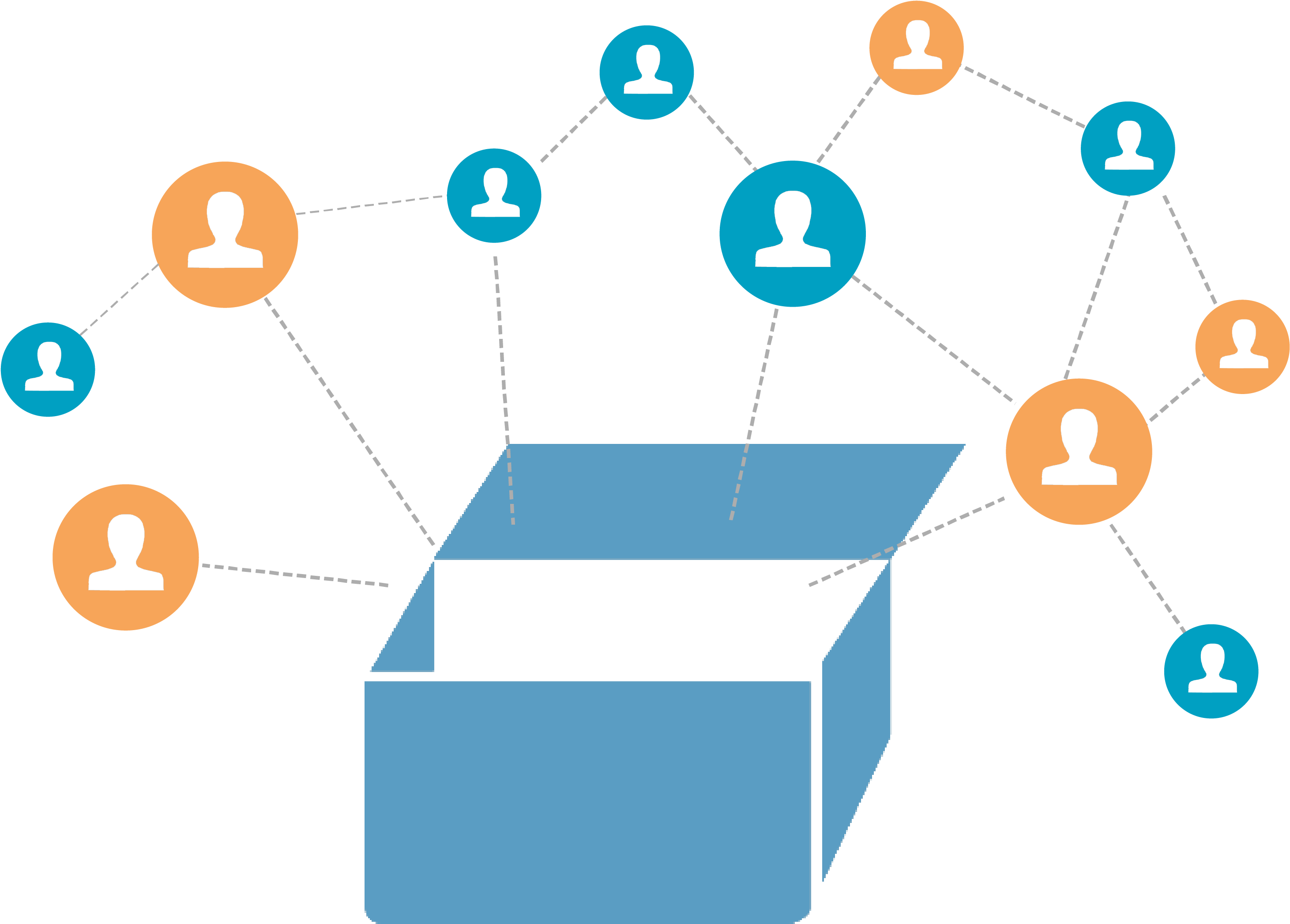 Citizen Group To Install And Prepare Their Own Public - Diagram (3458x2433)