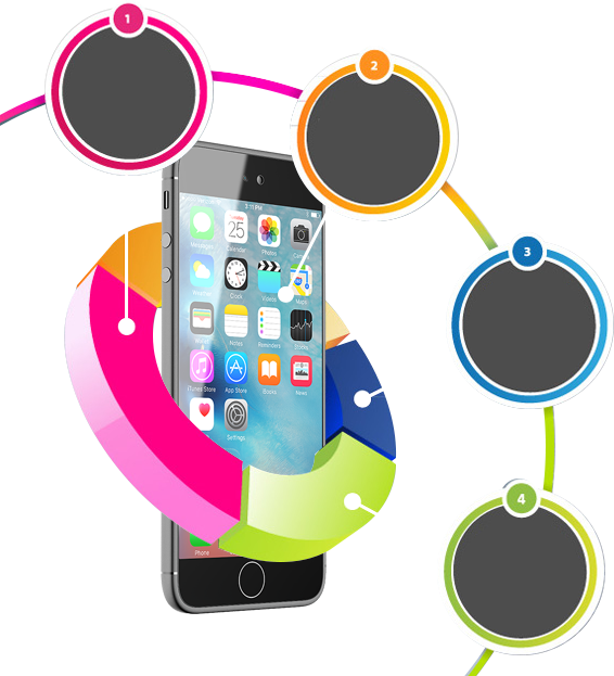 Apple Iphone 7 Features And Specifications - Novosta 1m34nzbf Lightning Port Adapter Charge Jack (566x623)