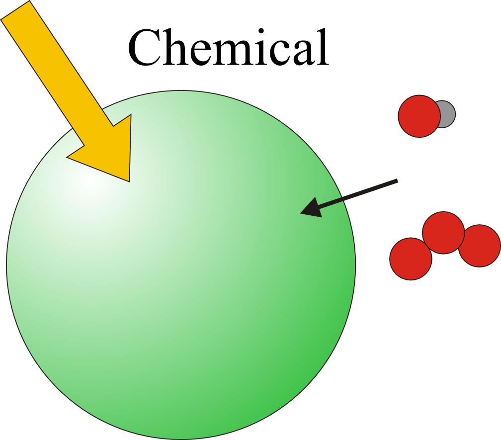 Overview Properties1 - Circle (1008x885)