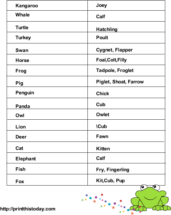 Click Here To Download The Solution To This Game - Baby Shower Baby Animal Game And Answers (612x792)