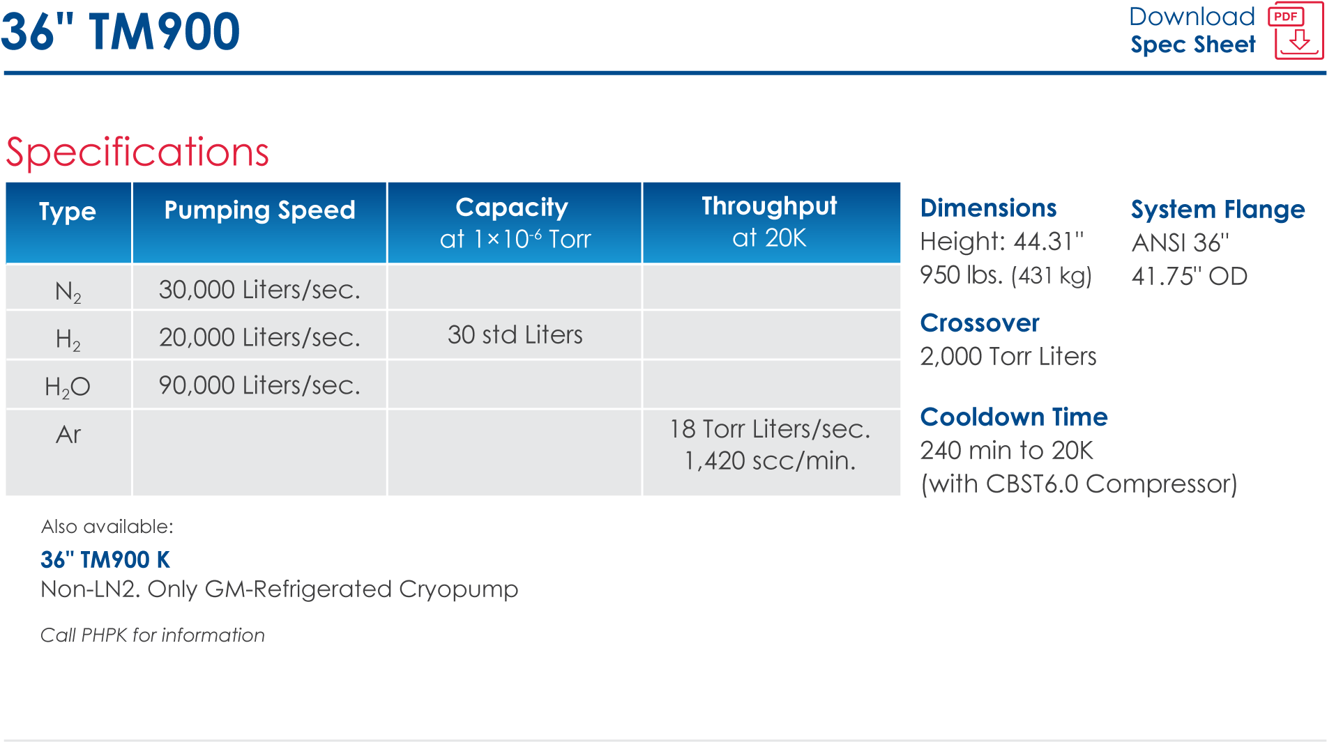 36 Inch Tm900 Cryopump - Screenshot (1914x1089)