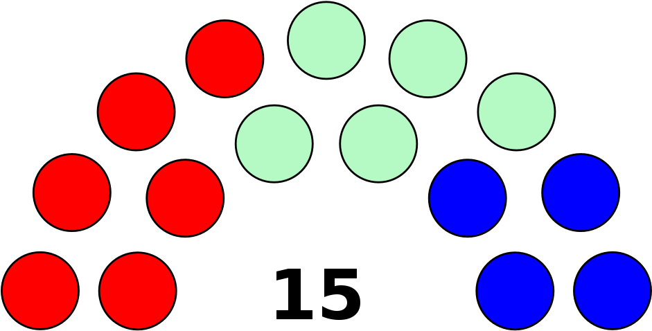 This Image Rendered As Png In Other Widths - Circle (1000x514)