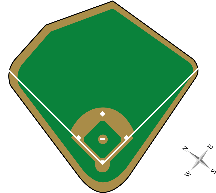 Minute Maid Park Dimensions (860x937)