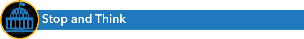 Many People Identify With A Party, But Not As Many - Chief Executive (1000x129)