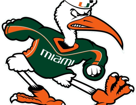 Ncaa - University Of Miami Logo (638x368)