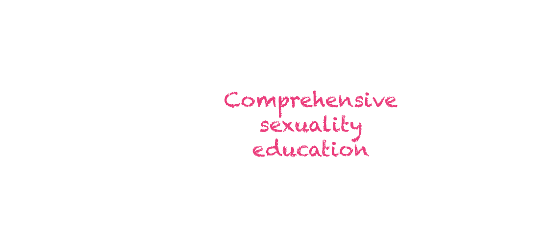 Sexual Health Requires A Positive And Respectful Approach - Carmine (1200x630)