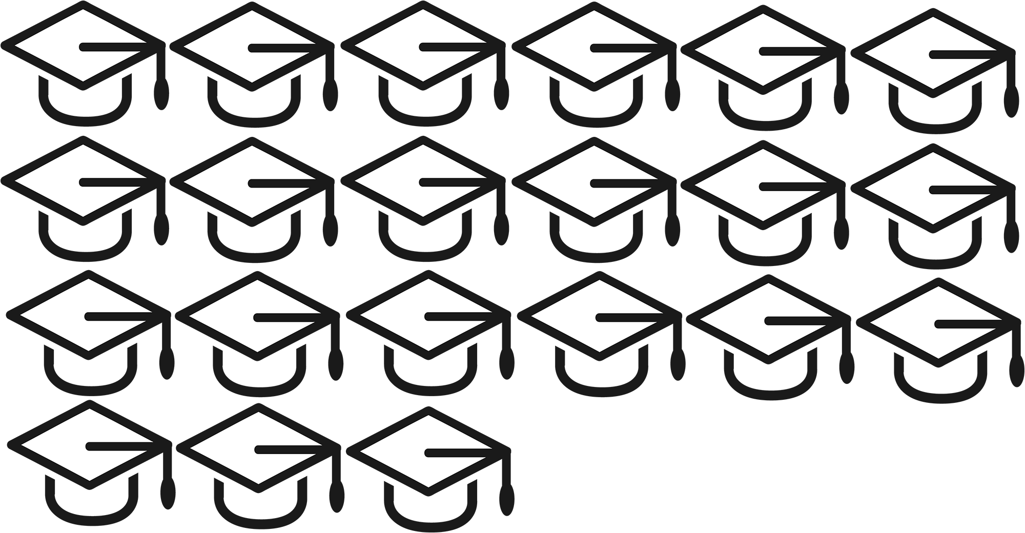 Or The Cost Of Planting 7794 Trees In D - Or The Cost Of Planting 7794 Trees In D (2000x1040)