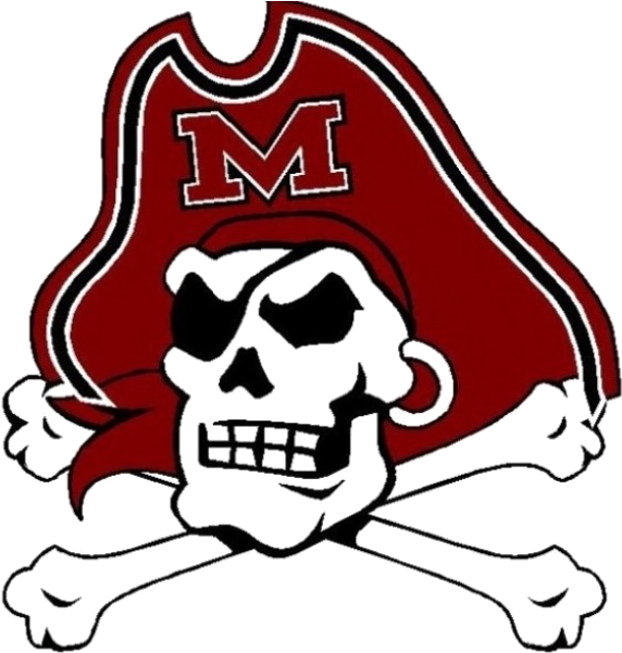 Mepham Pirates Football Defensive Stats - Ecu Pirate Svg (600x600)