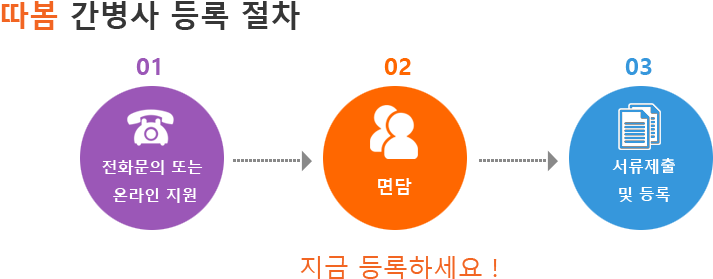 Hnone,inc 서울 서초구 남부순환로 2497 호서빌딩 6층 Tel - Circle (795x300)