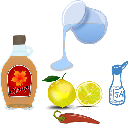 Even Slightly High Blood Pressure May Age Your Brain - Pancakes With Syrup Breakfast Charms (556x515)