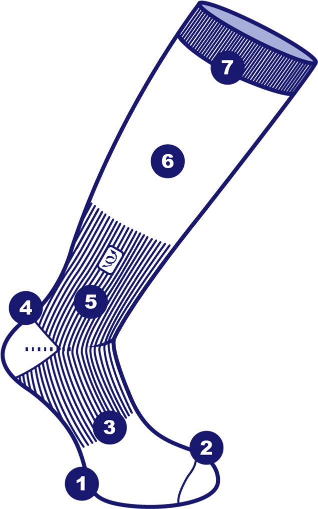 Feel The Difference Graduated Compression Makes On - Skateboarding (638x1024)