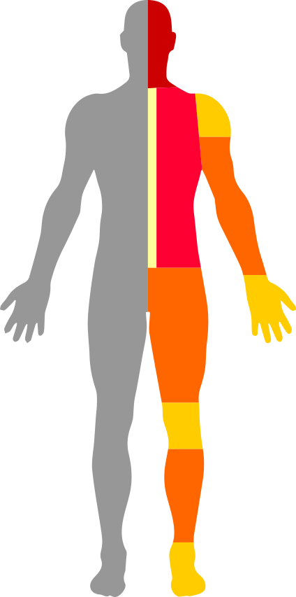 Where's Your Pain - Pain (424x853)