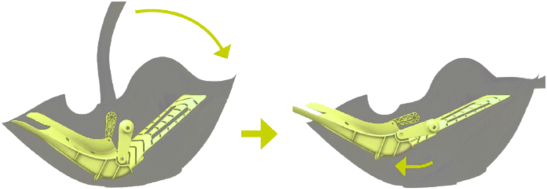 Kiddy Lie Flat Technology - Kiddy Evolution Pro 2 0+ Car Seat (pink) (800x214)