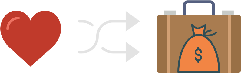 Convert Your Hobbies Into An Online Business - 2017 Union Budget Of India (851x315)