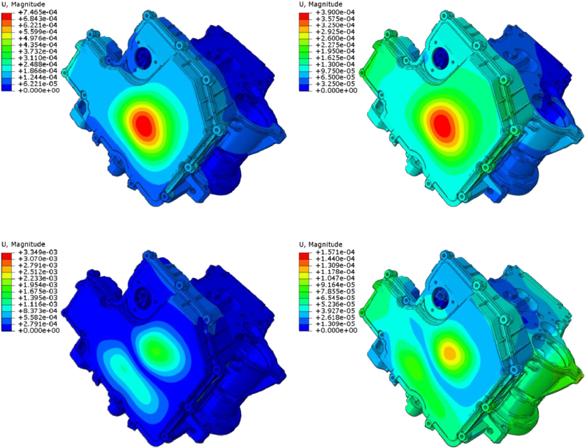 Schwingungsamplituden Bei 902 Hz Und 1708 Hz (unten) - Diagram (850x687)