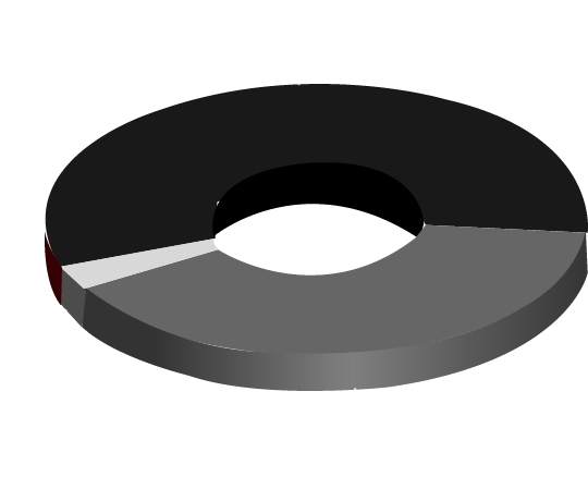 Find And Exploit Emerging Trends For Nfl Teams - Circle (540x438)