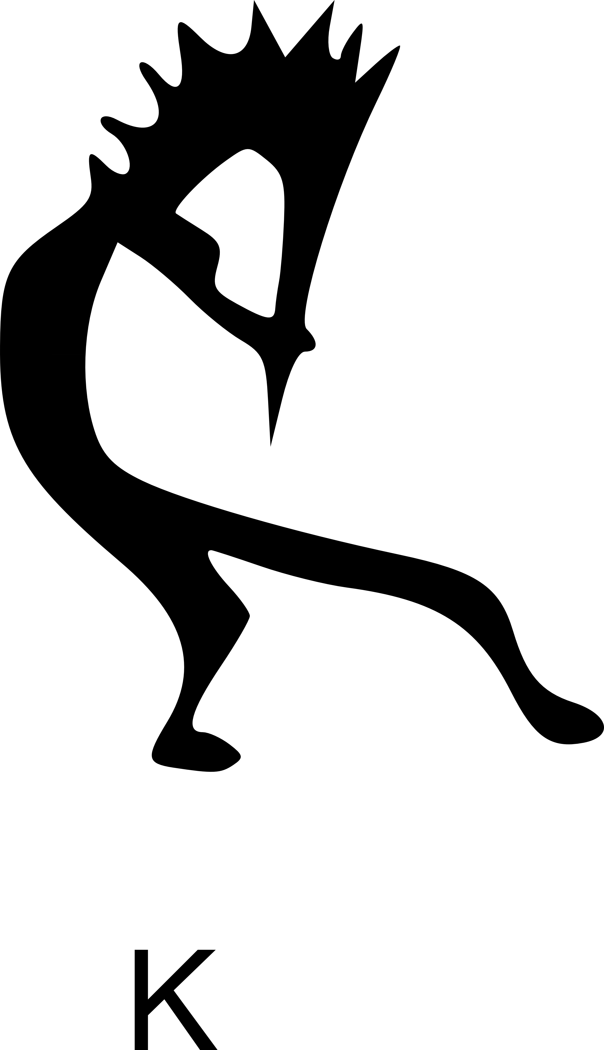 Wall Pattern Art Southwest Petroglyph Decals Decor - Native American Petroglyphs (2561x4453)