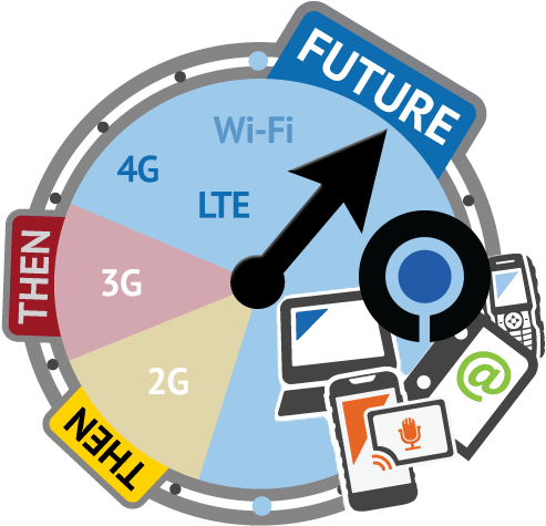Carrier-integrated Ptt Built For The Future - Push-to-talk (550x550)