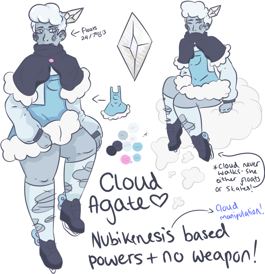 Cloud Agate By British-octopus - Cartoon (869x919)