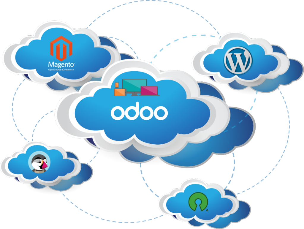 Its Fully Optimized, Boosted, Secured App Ready Cloud - Application Cloud Hosting (1024x771)