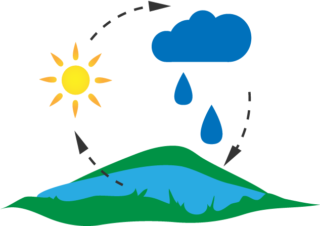 Weather Phenomena Vector 756*633 Transprent Png Free - Weather Phenomena Vector 756*633 Transprent Png Free (756x633)