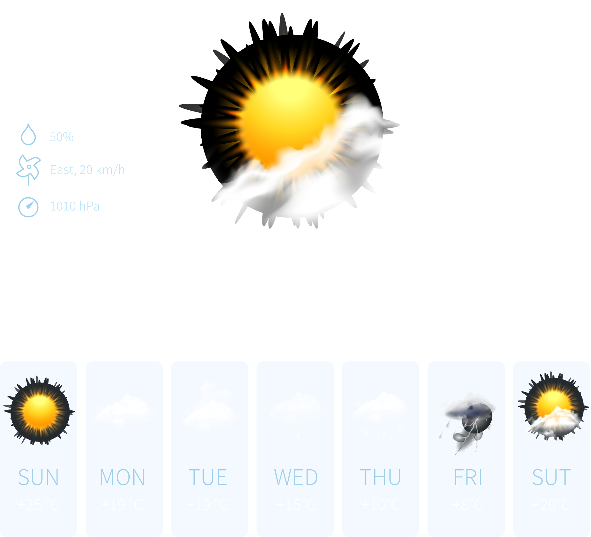 Weather Forecasting Graphic Design User Interface - Weather Forecasting Graphic Design User Interface (1955x1777)